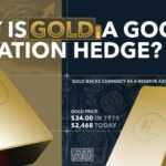 How to use gold as an inflation hedge