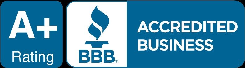 bbb rating